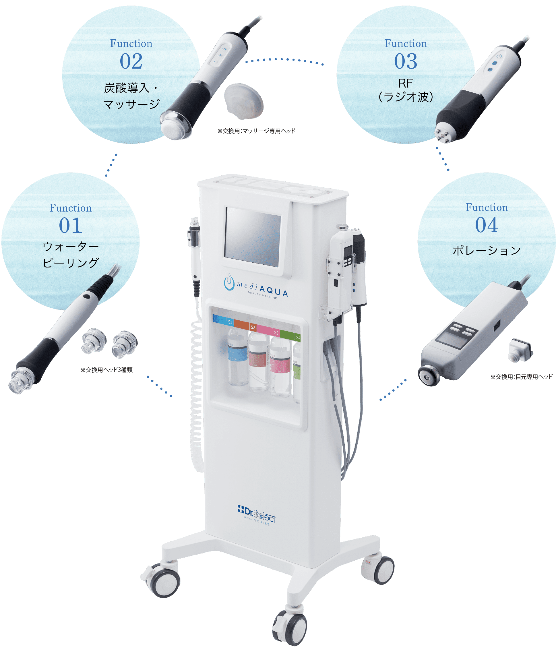 medi aqua - 株式会社ドクターセレクト Dr.Select