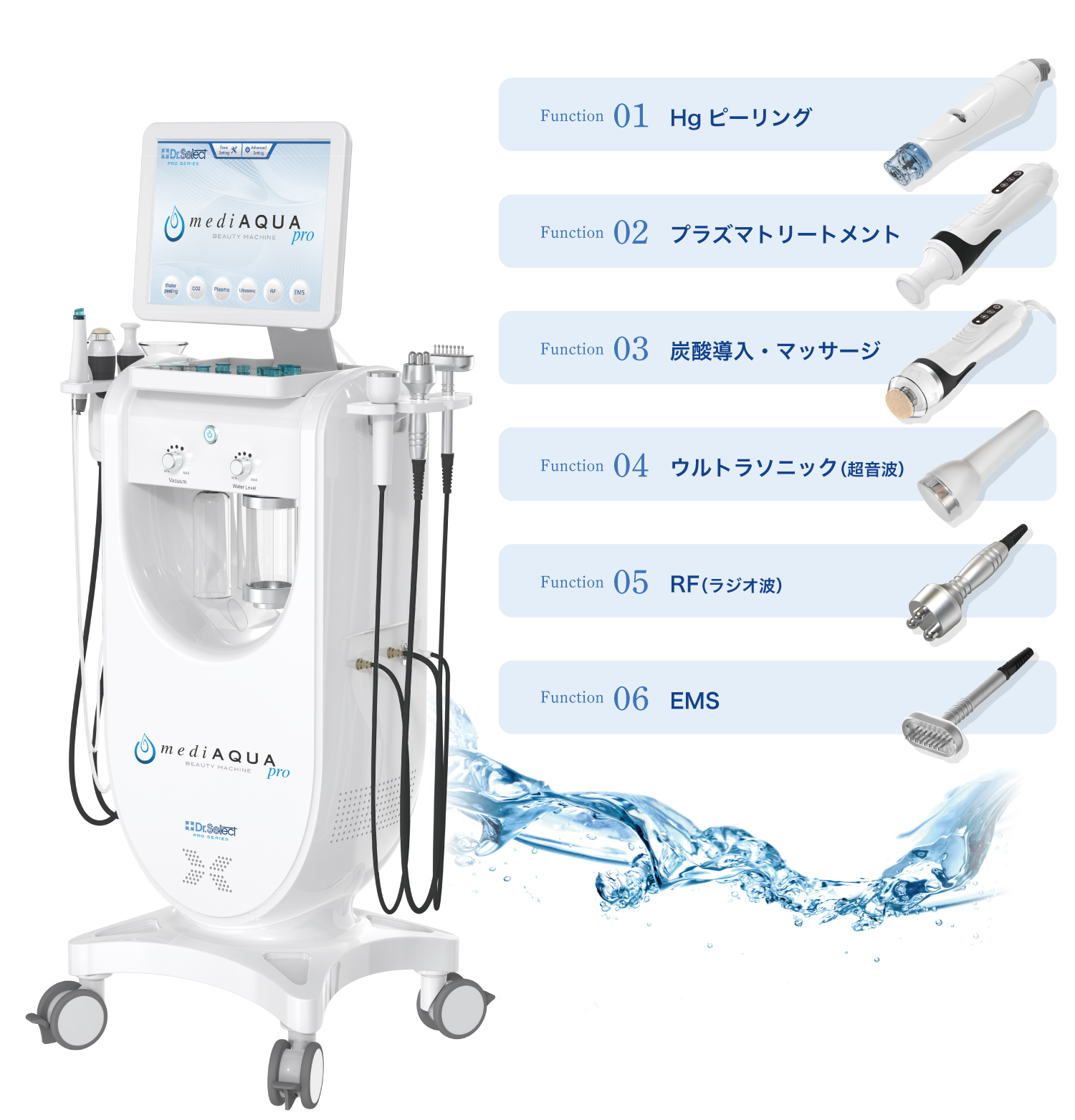 画像：メディアクア 機能一覧