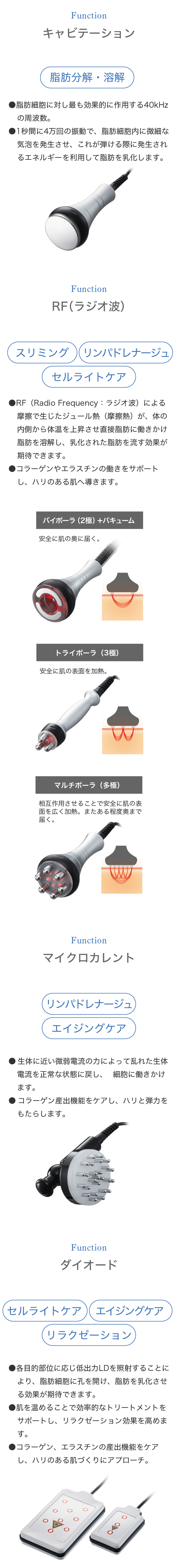 株式会社ドクターセレクト