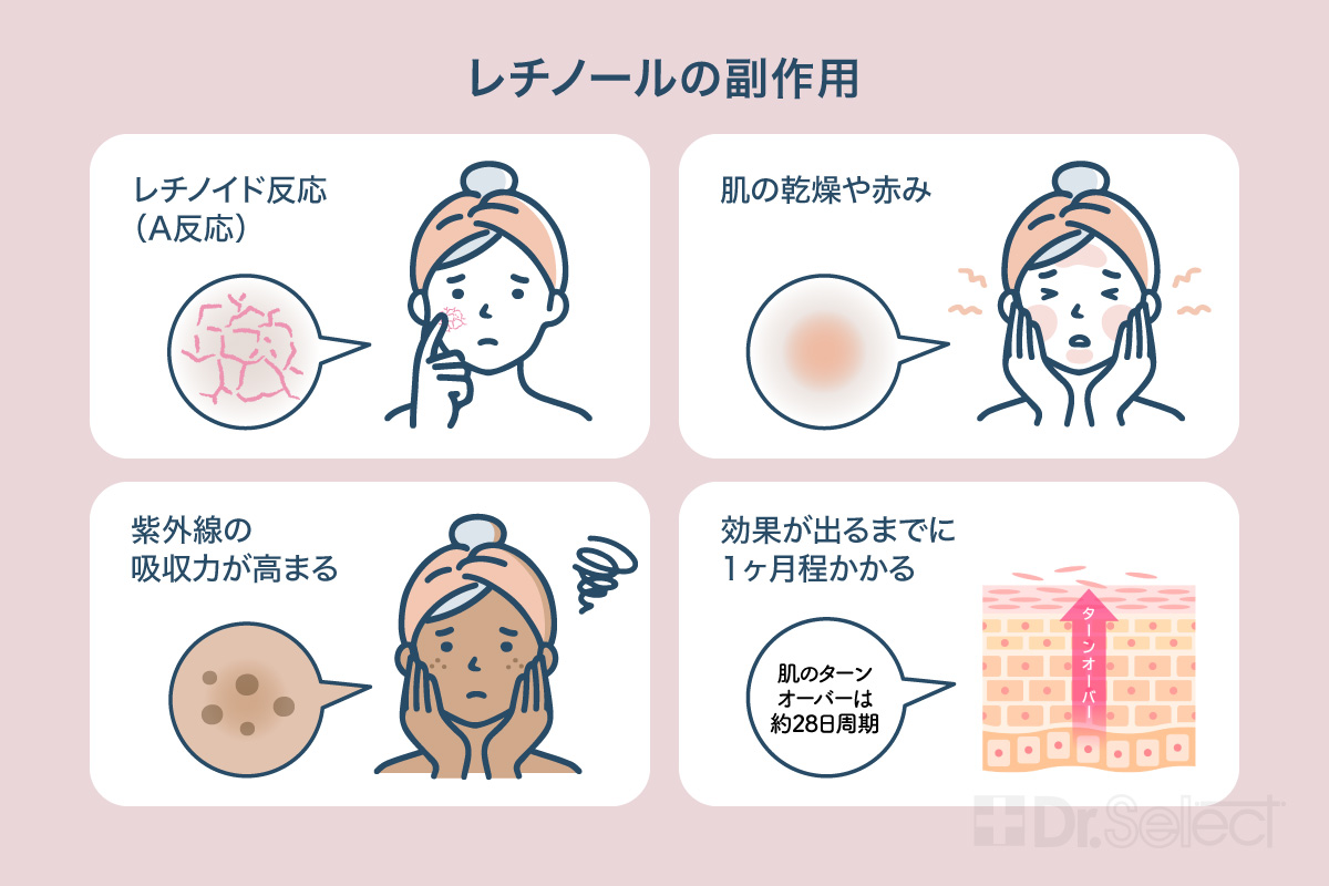 レチノールの副作用